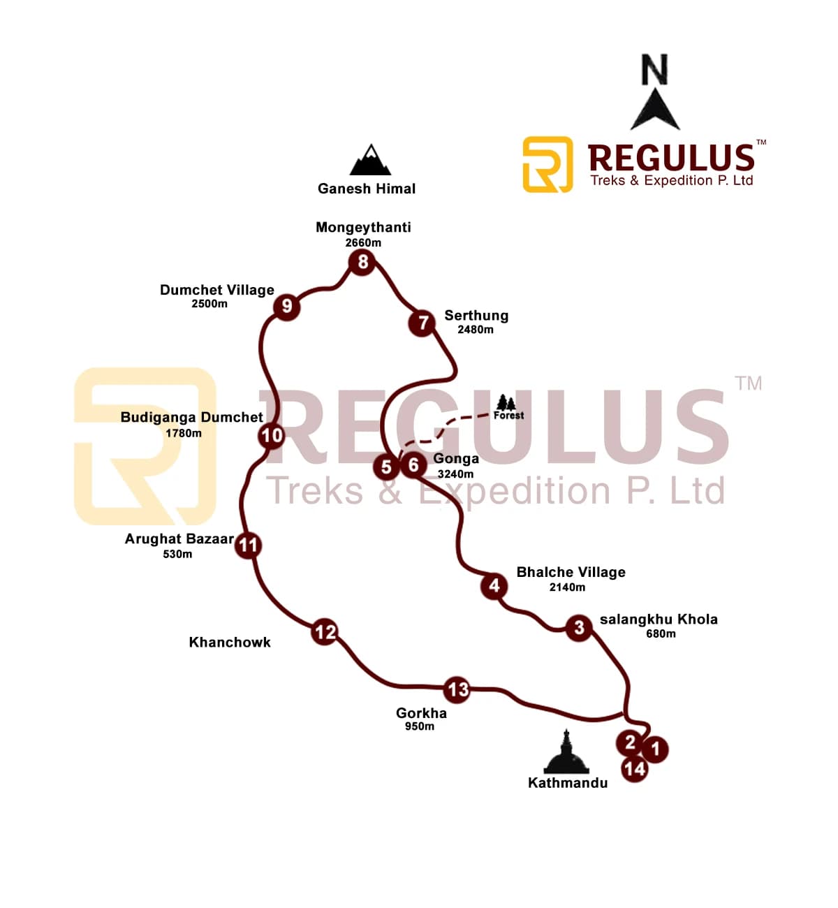 Ganesh Himal Trek Map, Route, Variation