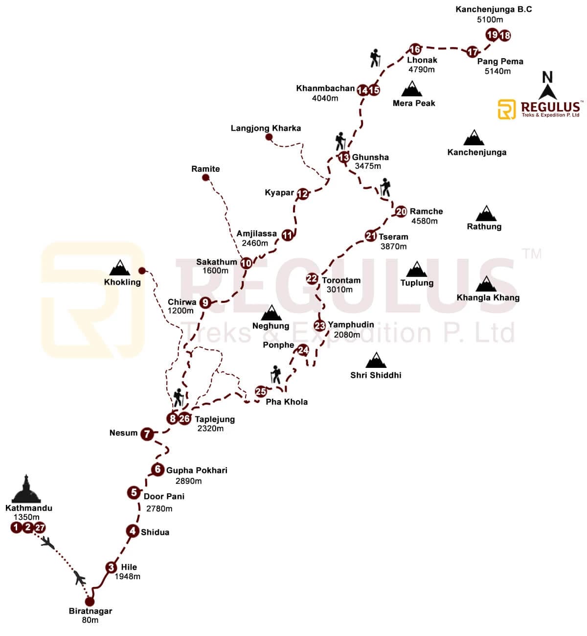 Topographic map of the Kanchenjunga Trek route in Nepal